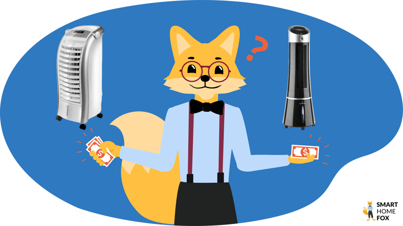 Эксперт Smart Home Fox стоит с банкнотами в руках и размышляет, какую систему кондиционирования воздуха без воздуховода ему выбрать.